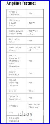 Kenwood PA-W801B 8 All in One Powered Subwoofer 400W