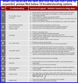 Sleek 10 Inch 600W Under Seat Subwoofer with Easy Installation & Remote Control